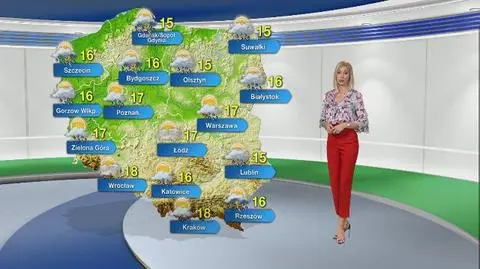 Prognoza pogody na sobotę