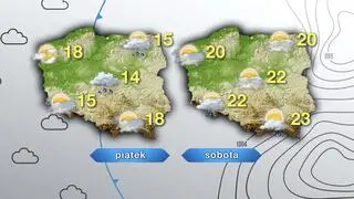 Prognoza pogody na piątek i sobotę