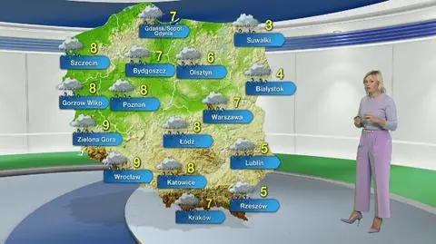 Prognoza pogody na niedzielę
