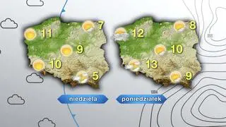 Prognoza pogody na niedzielę i poniedziałek