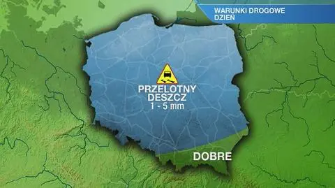 Warunki drogowe we wtorek