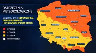 Ostrzeżenia meteorologiczne IMGW