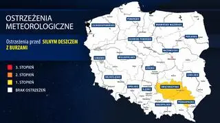 Ostrzeżenia meteorologiczne IMGW
