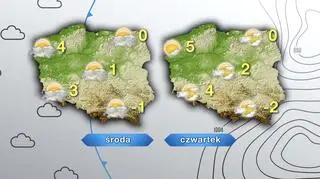 Pogoda na środę i czwartek