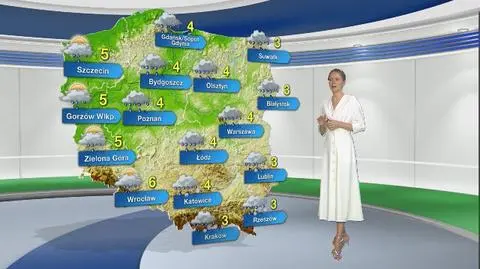 Prognoza pogody na drugi dzień Świąt