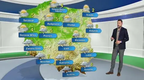 Prognoza pogody na poniedziałek