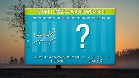 Pogoda na 16 dni: koniec mrozu jest bliski
