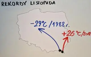 Rekordy listopada