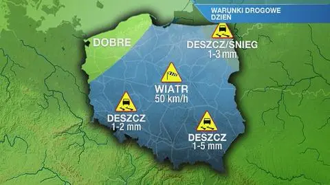 Warunki drogowe na piątek