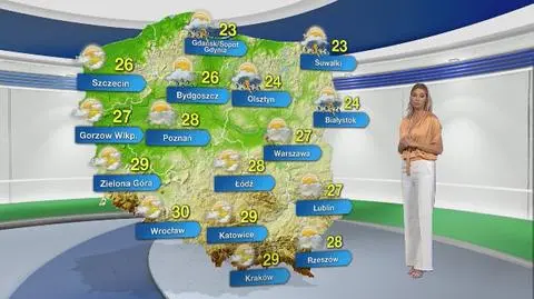 Prognoza pogody na piątek