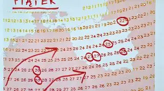 Prognozowana temperatura w piątek 20.05.2022