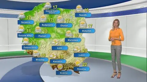 Prognoza pogody na piątek