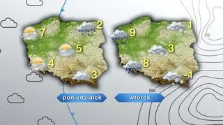 Prognoza pogody na poniedziałek i wtorek