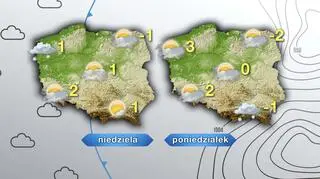 Prognoza pogody na niedzielę i poniedziałek