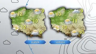 Prognoza pogody na piątek i sobotę