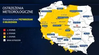 Ostrzeżenia meteorologiczne IMGW