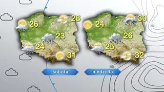 Prognoza pogody na sobotę i niedzielę