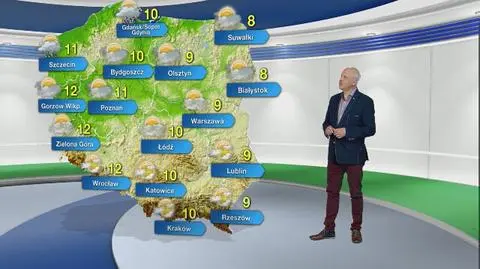 Prognoza pogody na środę