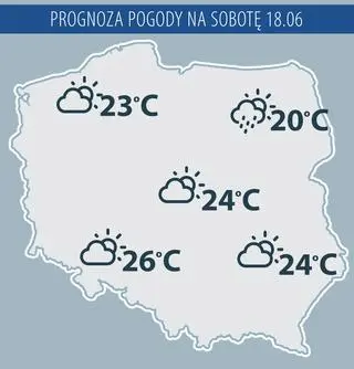 Prognoza pogody na sobotę 18.06