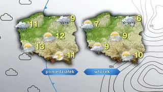 Prognoza pogody na poniedziałek i wtorek