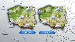 Prognoza pogody na piątek i sobotę