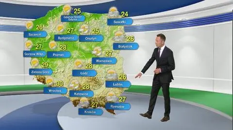 Prognoza pogody na niedzielę 