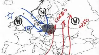 Sytuacja baryczna nad Europą