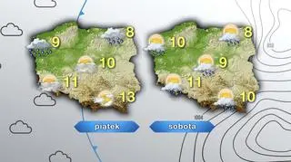 Pogoda na piątek i sobotę