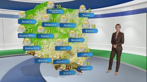Prognoza pogody na piątek 8