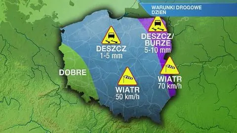 Warunki drogowe w niedzielę