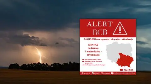 Alert RCB