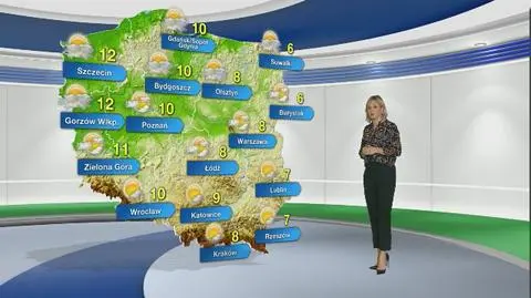 Pogoda na środę 15