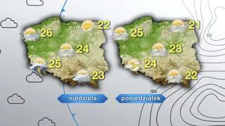 Pogoda na niedzielę i poniedziałek