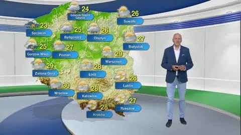 Prognoza pogody na niedzielę