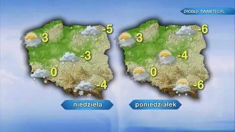 Prognoza pogody na kolejne dni