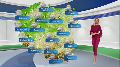 Prognoza pogody na środę