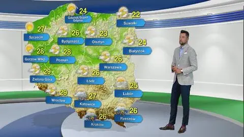 Prognoza pogody w niedzielę