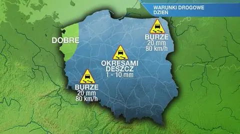 Warunki na drogach w piątek