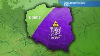 Warunki drogowe w piątek