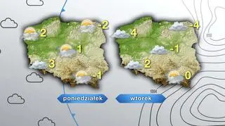 Prognoza pogody na poniedziałek i wtorek