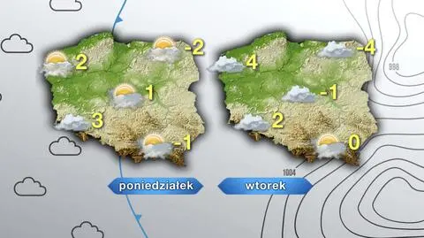 Pogoda w weekend będzie zróżnicowana. Wyże i niże powalczą o dominację
