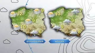 Prognoza pogody na poniedziałek i wtorek