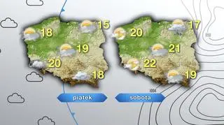Prognoza pogody na piątek i sobotę