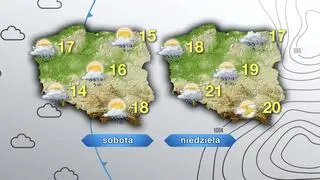 Prognoza pogody na sobotę i niedzielę