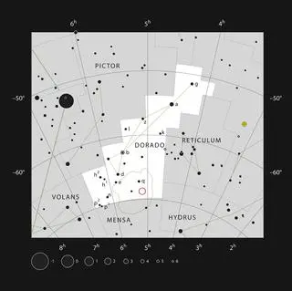 Położone gromady NGC 1850 w gwiazdozbiorze Złota Ryba