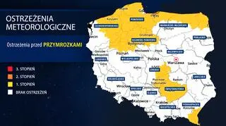 Ostrzeżenia meteorologiczne IMGW