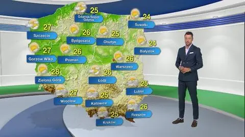 Prognoza pogody na piątek