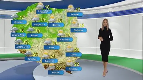 Prognoza pogody na piątek