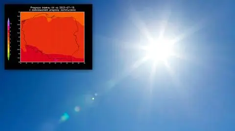 Wysoki indeks UV w całym kraju. Uwaga na słońce!