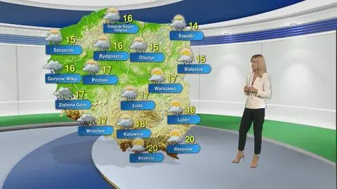 Prognoza pogody na poniedziałek